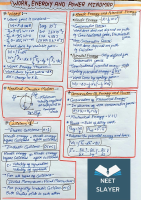 Work Energy and Power Mindmap.pdf